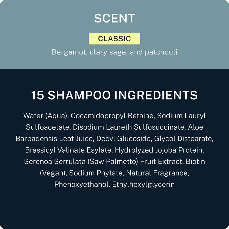 Blu Atlas Men's Essentials Set – Includes Hydrating Face Moisturizer 2 oz, Exfoliating Body Wash 8 oz, and Natural Sulfate-Free Shampoo 8 oz & Conditioner 8oz for All Hair & Skin Types – Classic Scent 4.5 Ounce (Pack of 4)