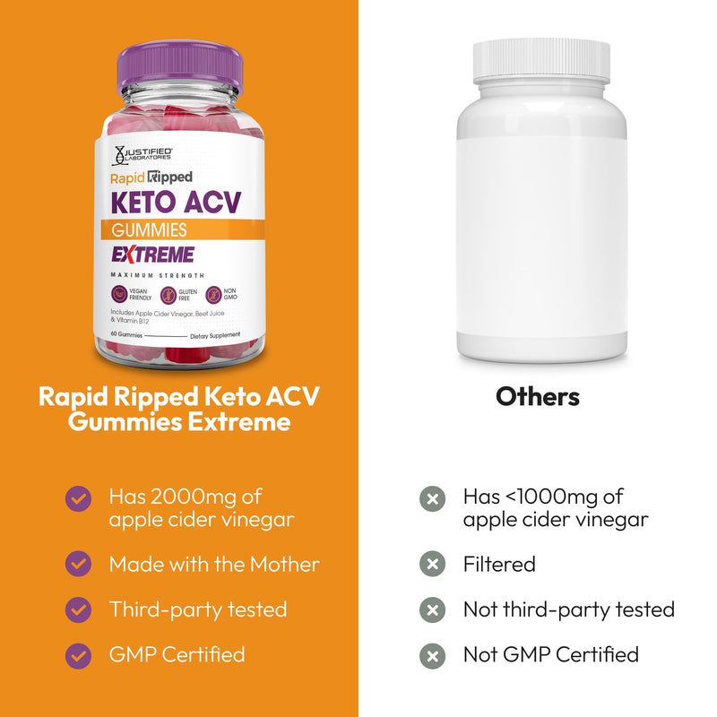 Justified Laboratories Rapid Ripped Keto ACV Gummies Extreme (2000 mg) - 60 Count - Made with the Mother & Vitamin B12 - Non-GMO, Vegan, Gluten Free - 30 Servings 60 Count (Pack of 1)