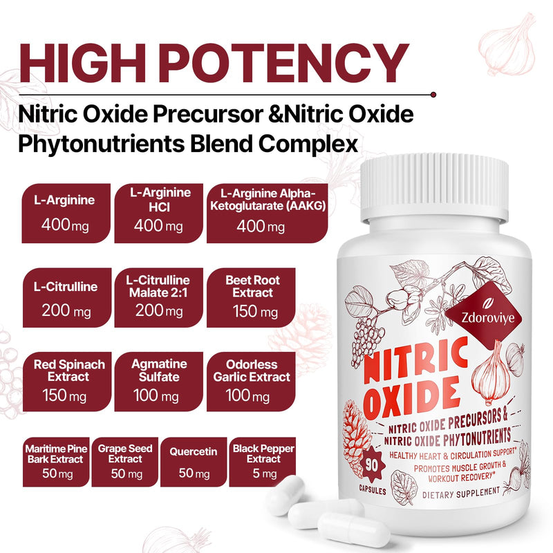 [Australia] - Nitric Oxide Supplement for Men, Nitric Oxide Precursor & Phytonutrient Complex for Heart, Immune- 90 Capsules (2 Pack) 90 Count (Pack of 2) 