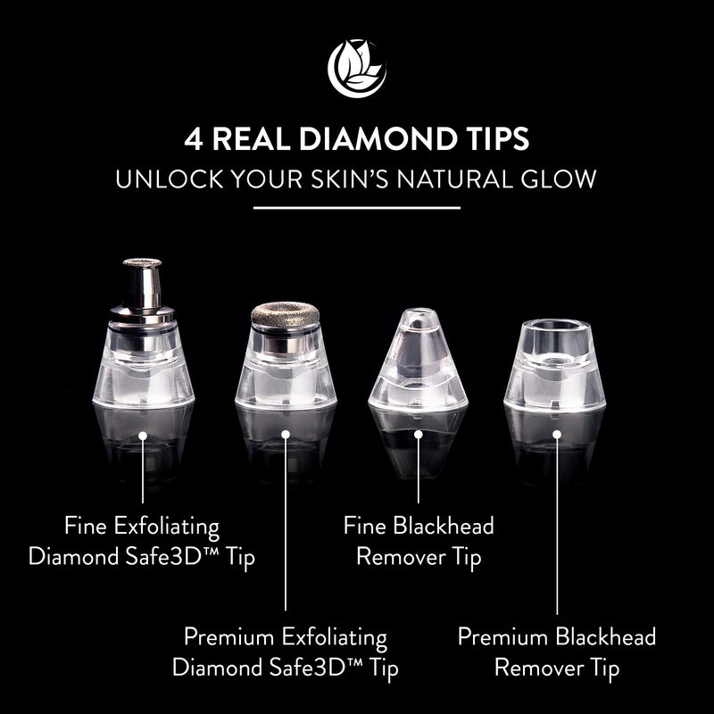 [Australia] - Microderm GLO MINI Diamond Microdermabrasion and Suction Tool - Best Blackhead Remover Pore Vacuum - #1 Advanced Facial Treatment Machine - Anti Aging Wrinkle Care For Collagen Production & Acne Scars 