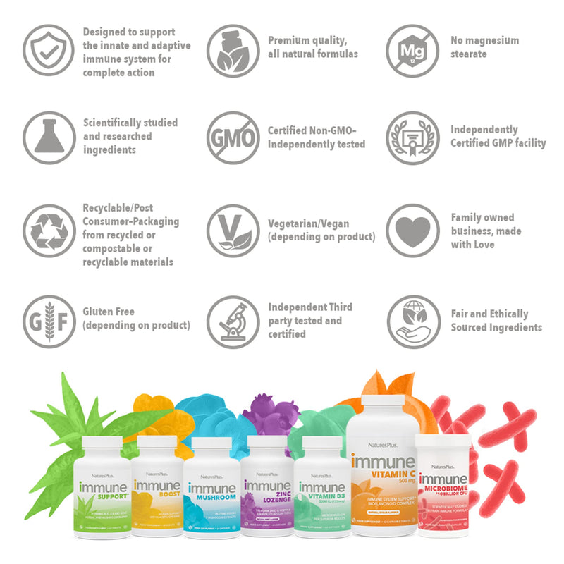 NaturesPlus Immune Boost - Complete Antioxidant Blend of Vitamin A, C, D, Zinc, Selenium, and More - Immune and Collagen Support- Vegetarian, Gluten Free - 60 Tablets