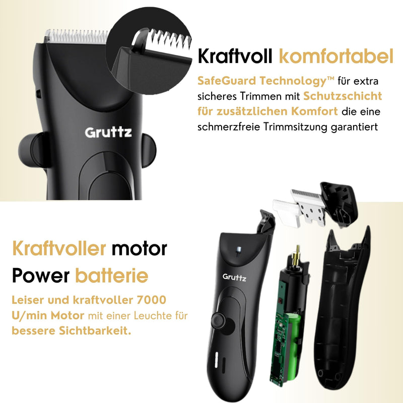 [Australia] - Gruttz, intimate razor for men, men's electric razor with standing charging station, razor for men's intimate area for chest, legs, armpit, groin, nose, IPX7, travel bag 