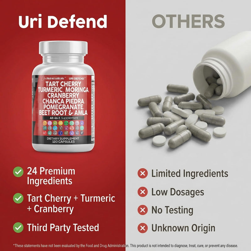 Clean Nutraceuticals Tart Cherry Extract Capsules with Turmeric Moringa Cranberry Chanca Piedra Celery Quercetin ACV Pomegranate L Selenomethionine - Uric Levels - 120 Ct 1