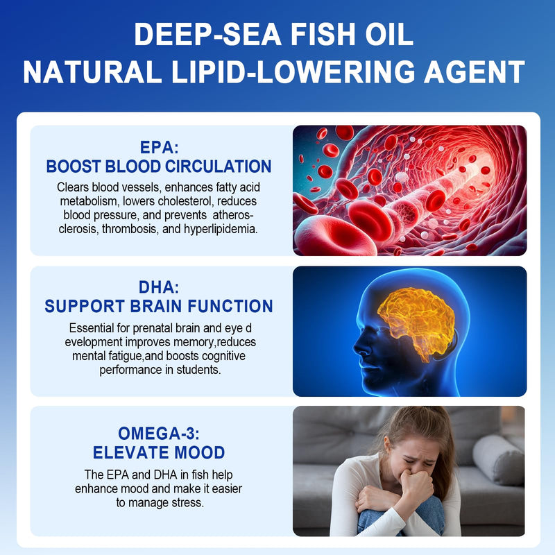 Omega 3 Fish Oil 1280mg Capsules,240 Softgel(4 Months Supply),High Strength Pure Omega 3 Fish Oil,Supports Heart,Brain Function and Eye Health,No Gluten