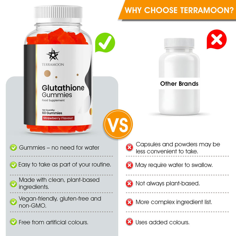 L Glutathione Gummies, 1000mg, Strawberry Flavour, 60 Gummies, 30 Day Supply, Non-GMO