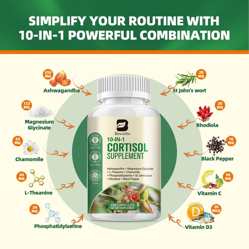 [Australia] - Cortisol Supplements for Women Men, 10-in-1 Cortisol Detox with Ashwagandha, Magnesium, L-Theanine, Balanced Cortisol Levels, Night & Calm Support, 120 Vegan Capsules 120 Count (Pack of 1) 