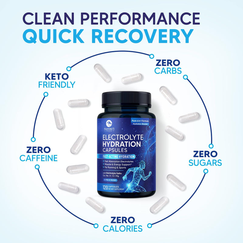 Electrolytes Supplement - 6-in-1 Advanced Hydration Complex with Sodium Chloride, Magnesium, Potassium, Calcium, Vitamin D3 - Best Sugar Free Hydrating Mineral Salt Pills - Vegan & Keto - 120 Capsules 120 Count (Pack of 1)