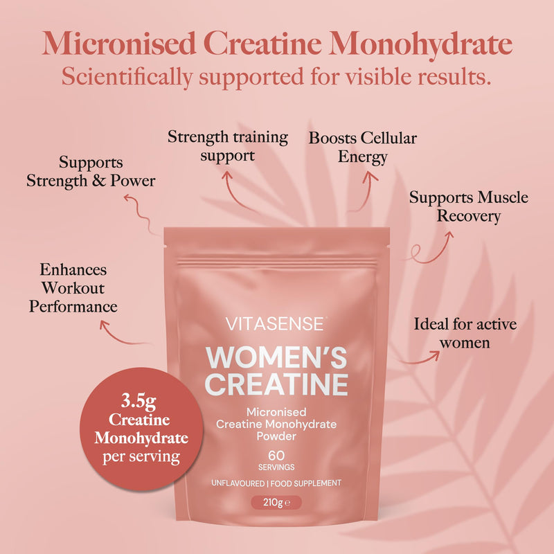 Women's Creatine Monohydrate Powder 210g – Unflavoured, 100% Pure Micronised Creatine for Women, Easy to Mix Creatine Powder for Strength, Performance & Active Lifestyle | 60 Servings
