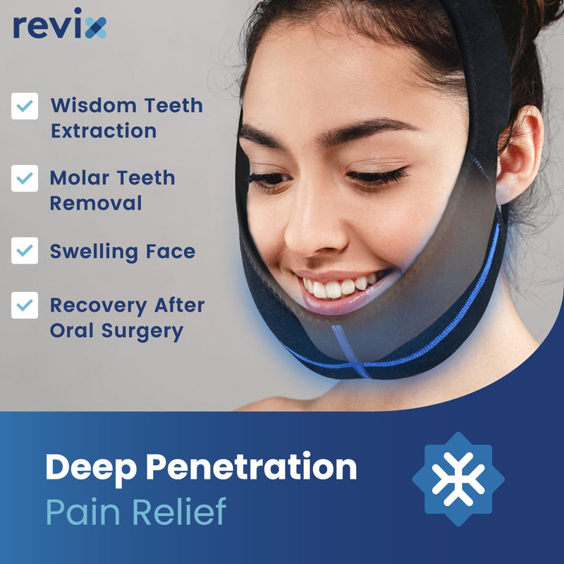 [Australia] - REVIX Wisdom Teeth Ice Pack Head Wrap with 3D Sewing Face Ice Pack for Oral Surgery, TMJ, Tooth Extraction & Tonsillectomy Recovery, Extra Snug Fit with 4 Hot Cold Gel Packs Reusable, Black 