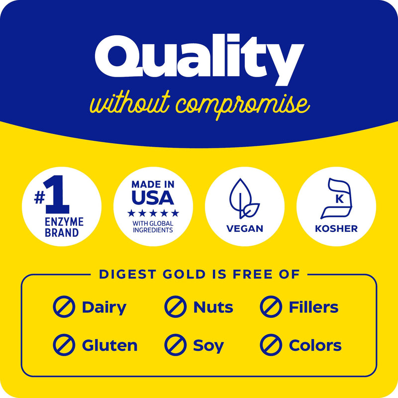 ENZYMEDICA - Digest Gold (90 Capsules) | Digestive Enzyme Supplement | Digestive Enzyme Blend with ATPro for Maximum Support, Nutrient Supplement, Gut Health Supplement, Vegan, Dairy Free