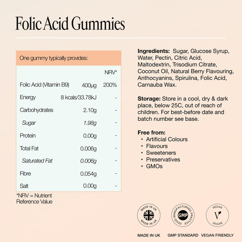 Unfabled Folic Acid Gummies for Women, 60 Berry Gummies, 400µg Folic Acid (Vitamin B9), Contributes to Normal Maternal Folate Status, Preconception Supplement, NHS Recommended Dose