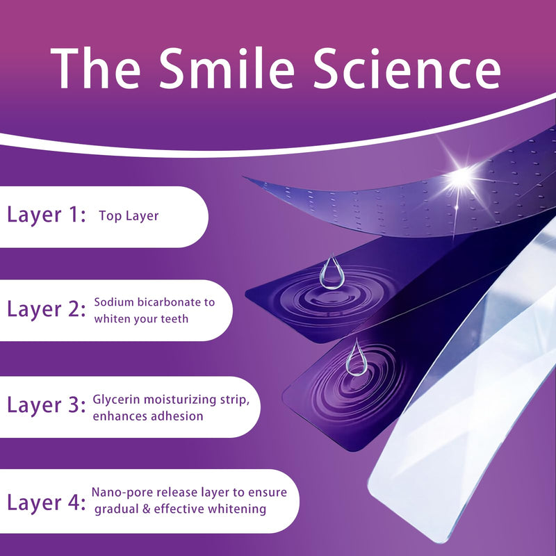Purple Teeth Whitening Strips 14 Treatments, Whitening Strips for Sensitive Teeth and Enamel Safe, Teeth Whitening Effectively Remove Stains (28 Strips)