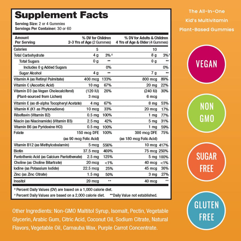 NutraChamps Kids Multivitamins & Kids Magnesium Gummies