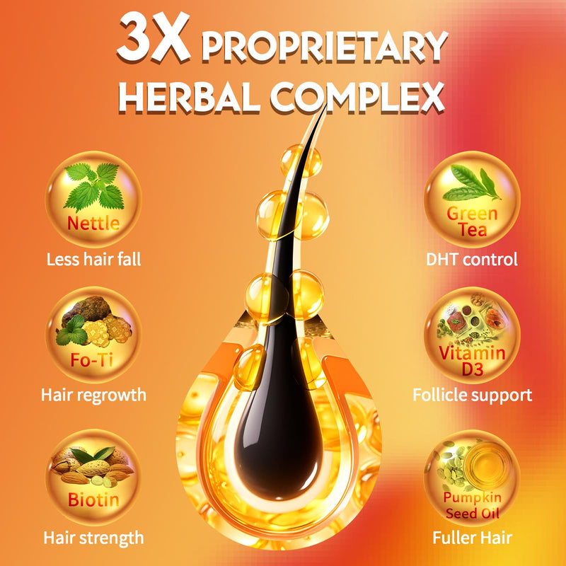 DHT Blocker for Men 1127mg, Advanced Hair Growth Supplement in Liquid-Filled Capsules, with Biotin, Vitamins & Herbal Complexes, High Absorption (90 Count (Pack of 2)) 90 count (Pack of 2)