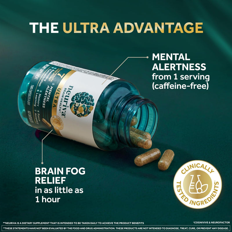 NEURIVA Ultra Brain Supplements for Memory and Focus, Phosphatidylserine, Cognivive, Neurofactor, Folic Acid, Vitamin B12 & Vitamin B6, 60 Count Capsules | Brain Supplements for Memory and Focus, Vitamin B12, Vitamin B6, Phosphatidylserine, Folate, Neu...