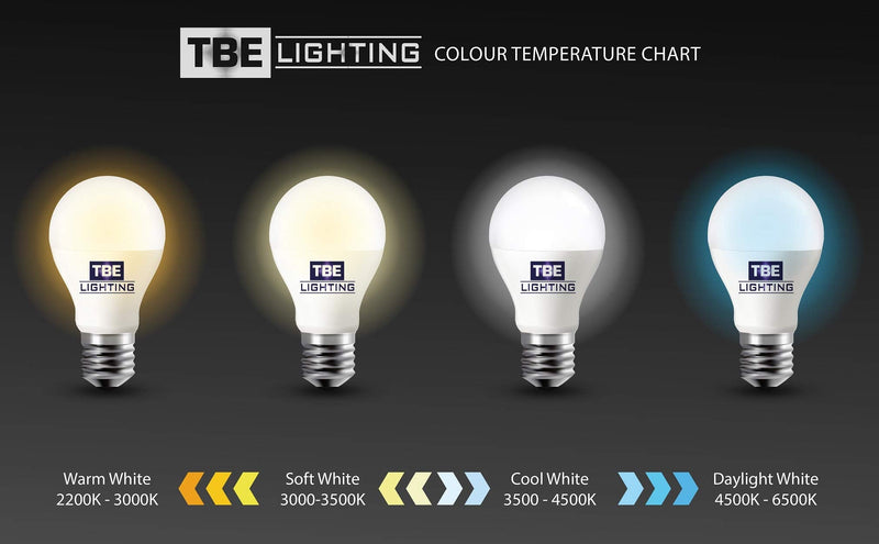 [Australia] - Replacement 2D 2.4 Volt, 0.7A Bayonet Base P13.5 Krypton Flashlight Bulbs, Pack of 2 Energy efficient Flashlight Krypton Bulbs to fit a Standard 2D Torches 