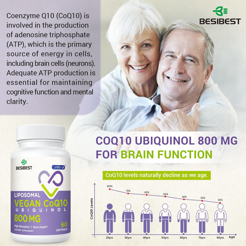 [Australia] - Liposomal Ubiquinol CoQ10 800 MG Softgel, High Absorption CoQ10 Ubiquinol Supplement, Active Coenzyme Q10 800mg, Powerful Antioxidant for Heart & Brain Function, Energy Production, 120 Vegan Softgels 60 Count (Pack of 2) 