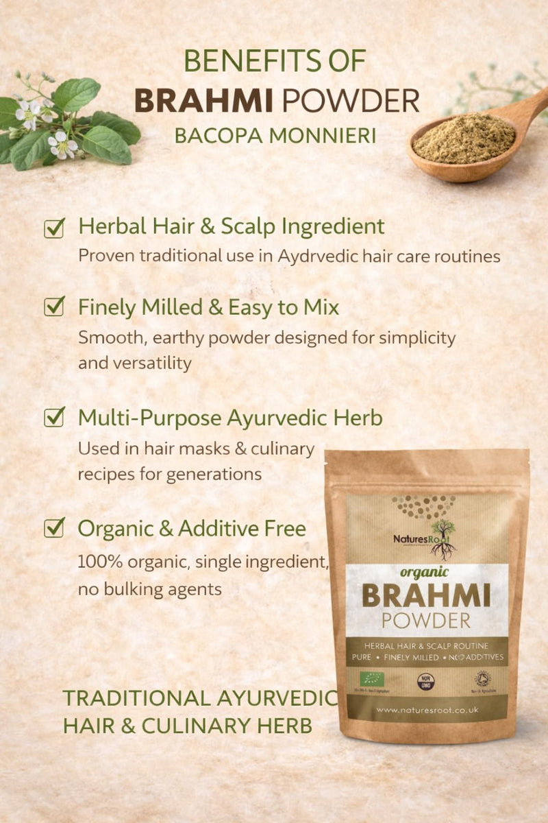 Nature’s Root Organic Brahmi Powder - Ayurvedic Herb | Bacopa Monnieri | Hair Growth Product | Thickening Hair Supplement (500g) 125 g (Pack of 1)