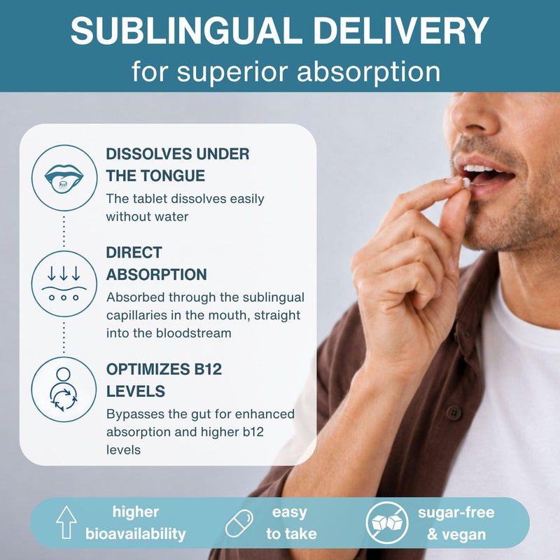 Igennus Sublingual Vitamin B12 Complex 1000mcg, 180 Tablets | Methylated, with three bioactive forms: methylcobalamin, adenosylcobalamin and hydroxocobalamin. Sugar-free, clean & vegan 180 Servings (Pack of 1) Sublingual Tablet