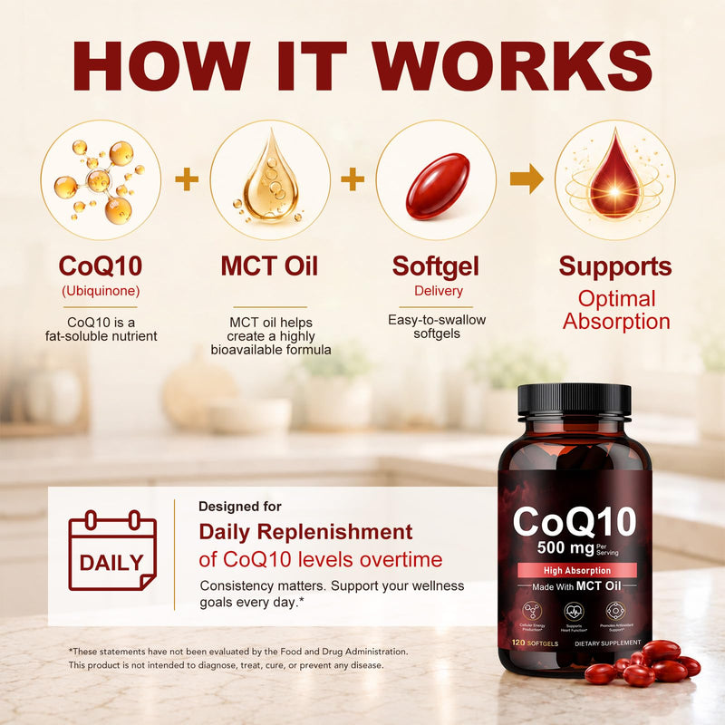 Coenzyme Q10 Softgels, Coenzyme Q10 Supplement 500mg, Fermented Coenzyme Q10 Ubiquinone for Women & Men, Easy to Swallow, 120 Softgels, 2 Months Supply