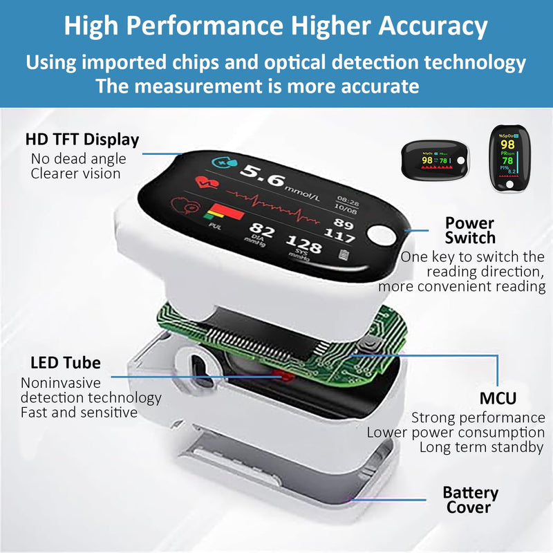 [Australia] - Pulse Oximeter Fingertip - Oxygen Meter Finger Pulse Oximeter - Blood Oxygen Saturation Monitor with Heart Rate and Fast Spo2 Reading, Pulse Ox with TFT Screen, Lanyard (Not include Batteries) 