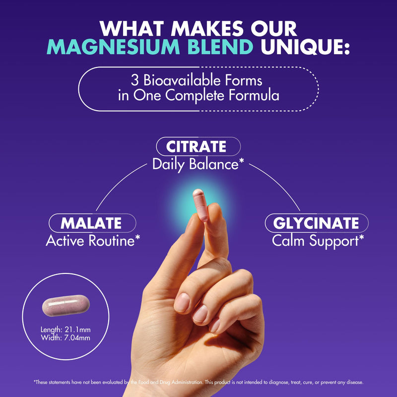 Magnesium Complex 2,150MG, High Absorption Capsules with Magnesium Glycinate, Citrate & Malate, Plus Vitamin B6, B2, Folate & Beet Root, Vegan, Non-GMO, No Artificial Additives, 90 Capsules 90 Count (Pack of 1) Unflavored