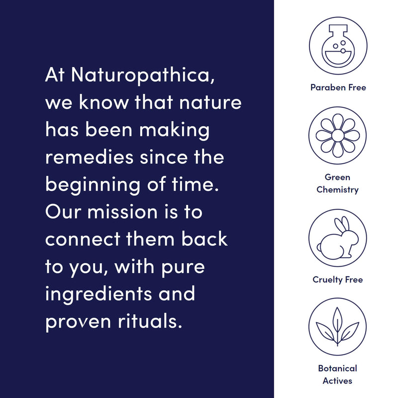 [Australia] - Naturopathica Mighty Mint Rescue Cream, Moisturizing Body Lotion with Peppermint & Menthol to Cool & Revive Skin, Soothing Relief for Sore Muscles, 4.2 fl oz 4.2 Fl Oz (Pack of 1) 