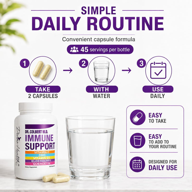 Dr. Colbert, MD Immune Support | by Divine Health | Vitamin D3 | Zinc | Quercetin | Vitamin C | Elderberry | 90 Capsules