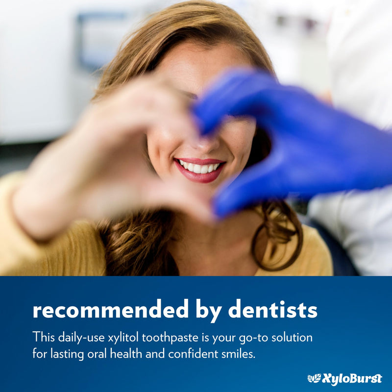 [Australia] - XyloBurst Hydroxyapatite Toothpaste with Xylitol - Fluoride-Free Hydroxyapatite Toothpaste, SLS-Free, Paraben Free, Cruelty Free, Made in The USA, Cool Mint, 4 oz Tube (3 Tubes) 3 Pack 