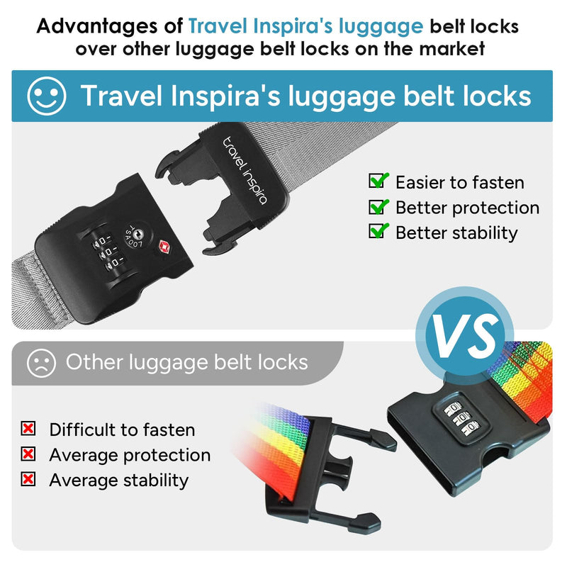 Travel Inspira TSA Approved Luggage Strap - Adjustable Length with Combination Lock and Luggage Scale Battery-Free 110 Pounds, Battery Included