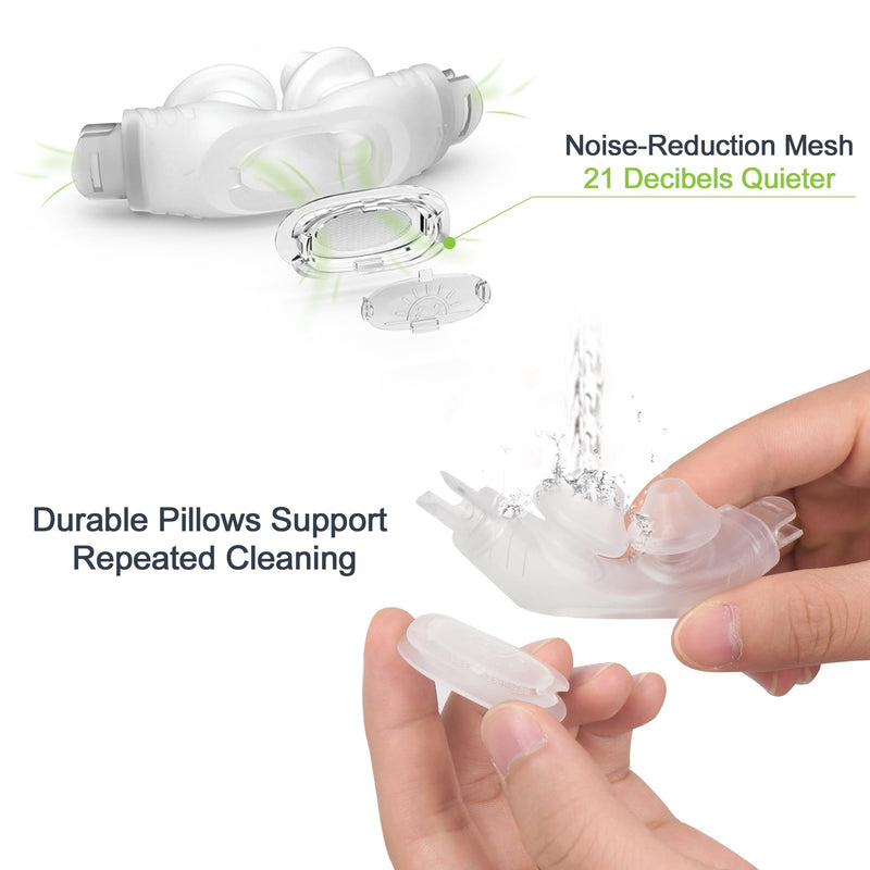 [Australia] - Replacement P30i Pillow Cushion(S) Nasal Supplies for P30i, Ultra-Compact Cradle for Comfortable Wearing, Supplied Small 