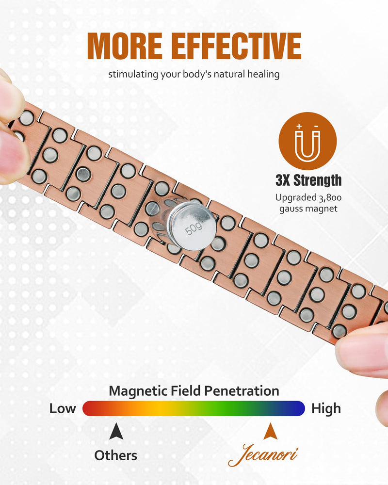 [Australia] - 3X Strength Copper Bracelets for Men, Magnetic Bracelets for Men with 3800 Gauss Magnets, Premium Fold-Over Clasp Copper-Rivet 