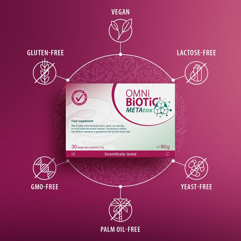 OMNi BiOTiC METAtox | Sugar and Fat Metabolism Under Control | Probiotic Powder | 30 Sachets | 15 Billion Bacteria per Daily dose | Vegan | Halal | for Daily use White