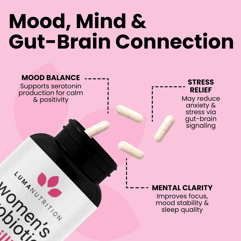 Luma Nutrition Probiotics for Women Digestive Health - 60 Capsules (Pack of 2) 60 Count (Pack of 2)