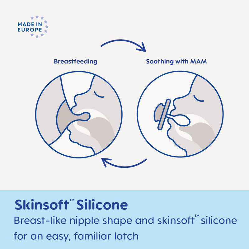 [Australia] - MAM Original Matte Pacifier, 1 sterilzing case, Baby Pacifier, Best Pacifiers for Breastfed Babies, 6-16 Months, Boy Teal/Pale Mint / Sky / Shell 4 Count 