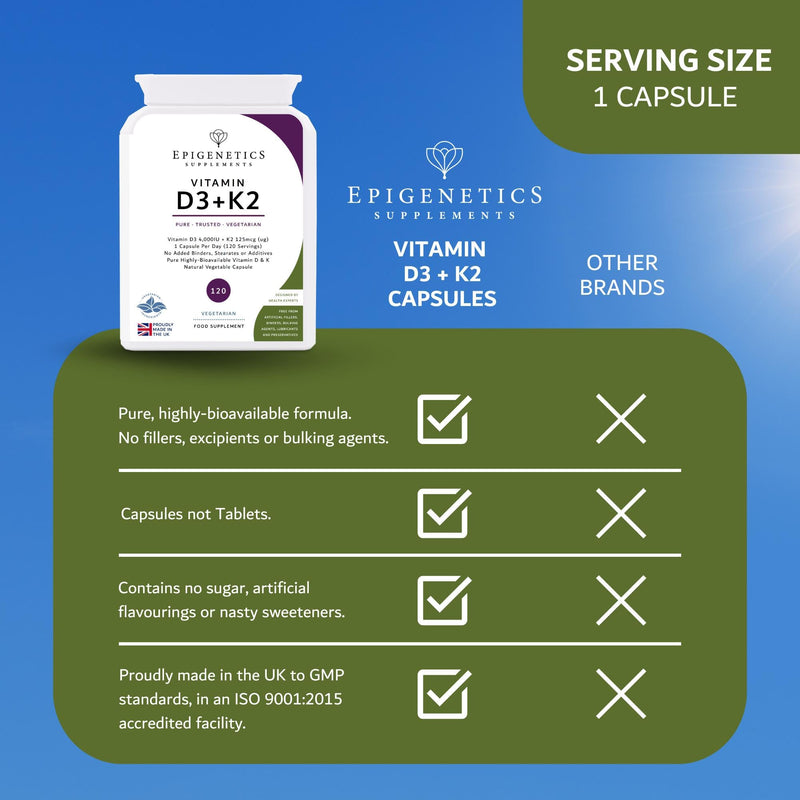 Vitamin D3 K2 Capsules | Additive-Free 4,000 IU Vitamin D & 125mcg VIT K MK7 | Long 4 Months Supply | 120 Vegetarian Friendly & Made in the UK by Epigenetics Supplements