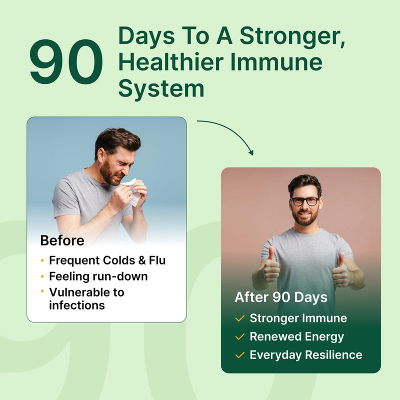 Immune Booster Supplements - 4-in-1 High Strength Vitamin C Capsules with Amla, Moringa, Neem & Vitamin C - Natural Immune System Booster & Cold Defense - Vegan, GMP Certified - 30 Capsules