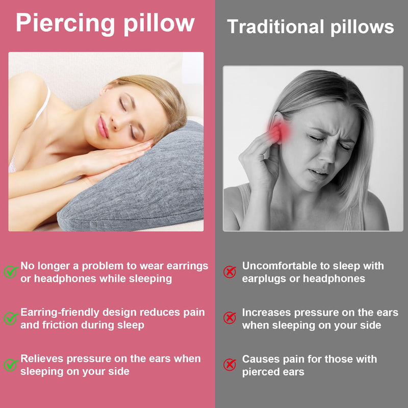 [Australia] - Piercing Pillow for Side Sleepers, Ear Pillow for Piercing, Donut Pillow for Ear Pain, Earring Inflammation Pressure Sores, CNH, Earring Pillow with Hole（Gray 