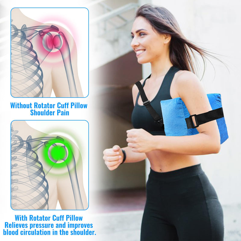 [Australia] - Shoulder Pillow with Support Strap, Adjustable Rotator Cuff Pillow for Shoulder Pain Relief, Shoulder Surgery Recovery Supplies, Rotator Cuff Relief Pillows, Shoulder Pain Side Sleeping Pillow 