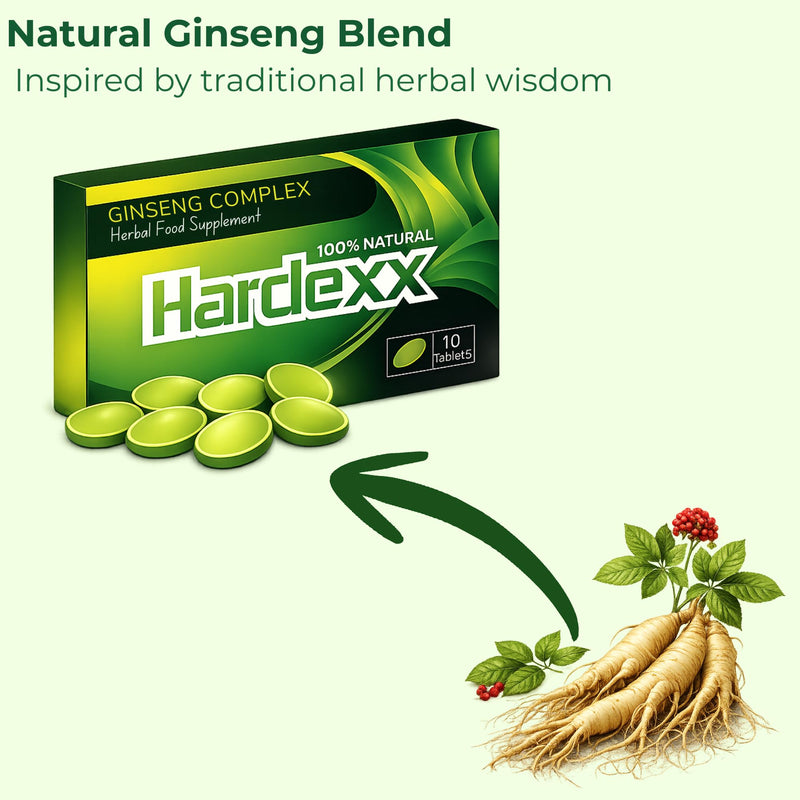 Green Ginseng Complex for Men – Herbal Ginseng Supplement Tablets for Daily Vitality, Energy & Wellness Support – Pack of 10