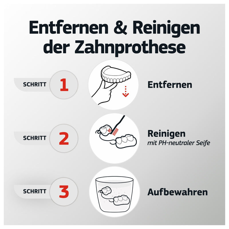 [Australia] - Blend-a-dent Plus Barrier Against Food Remains Premium Adhesive Cream Fresh, for full and partial dentures, fresh mint flavor, Made in Germany, 4x 40g pack 