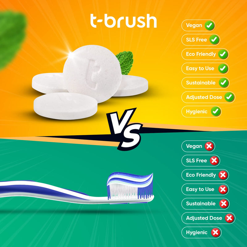 [Australia] - T-brush Whitening Travel Toothpaste Tablets Natural Ingredients, SLS Free, Gluten Free, Cruelty Free, Eco Friendly Packaging, Vegan - Orange Flavoured- Fluoride Free- 90 Tablets 