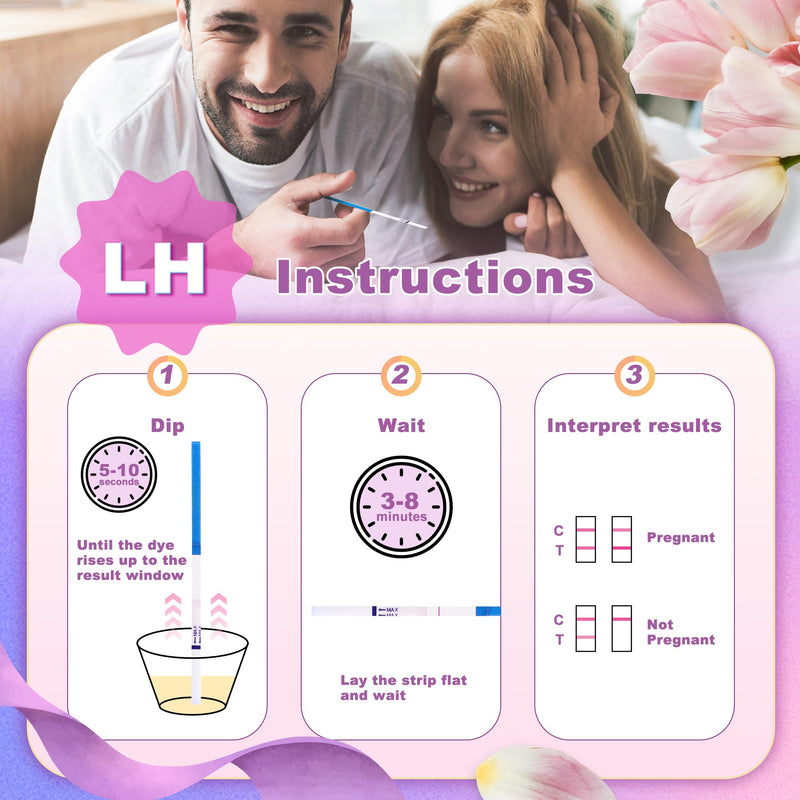 SYNTHGENE Ovulation Test Strips, LH 50 HCG 20 Ovulation and Pregnancy Tests, 50 Ovulation Tests and 20 Pregnancy Tests with 70 Urine Cups, Detect Early Pregnancy and Accurately Track Ovulation 70 Count (Pack of 1）