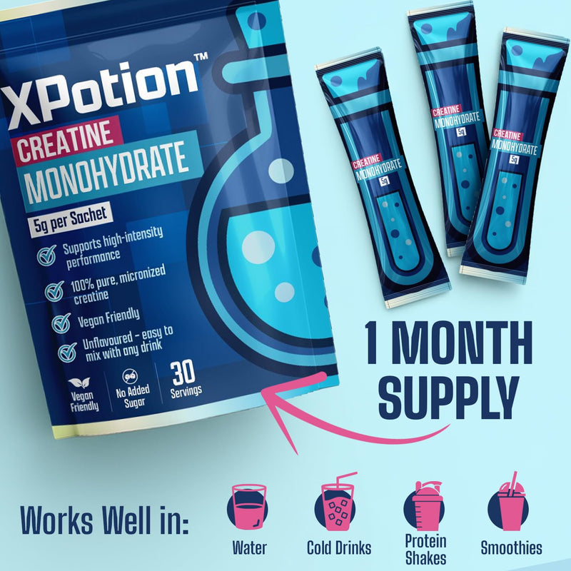 Creatine Monohydrate Sachets – 30 x 5g Micronised Servings | Pure, Unflavoured Creatine Powder | Supports Strength, Power & Muscle Recovery | No Fillers