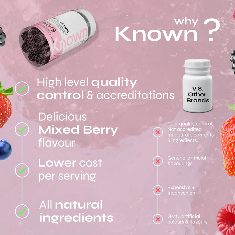 Known Tasty Skin Ageing Gummies - Vitamin C, Selenium - Supports Skin, Antioxidant - Natural Mixed Berry Flavour - 60 Vegan Gummies, 1 Month Supply