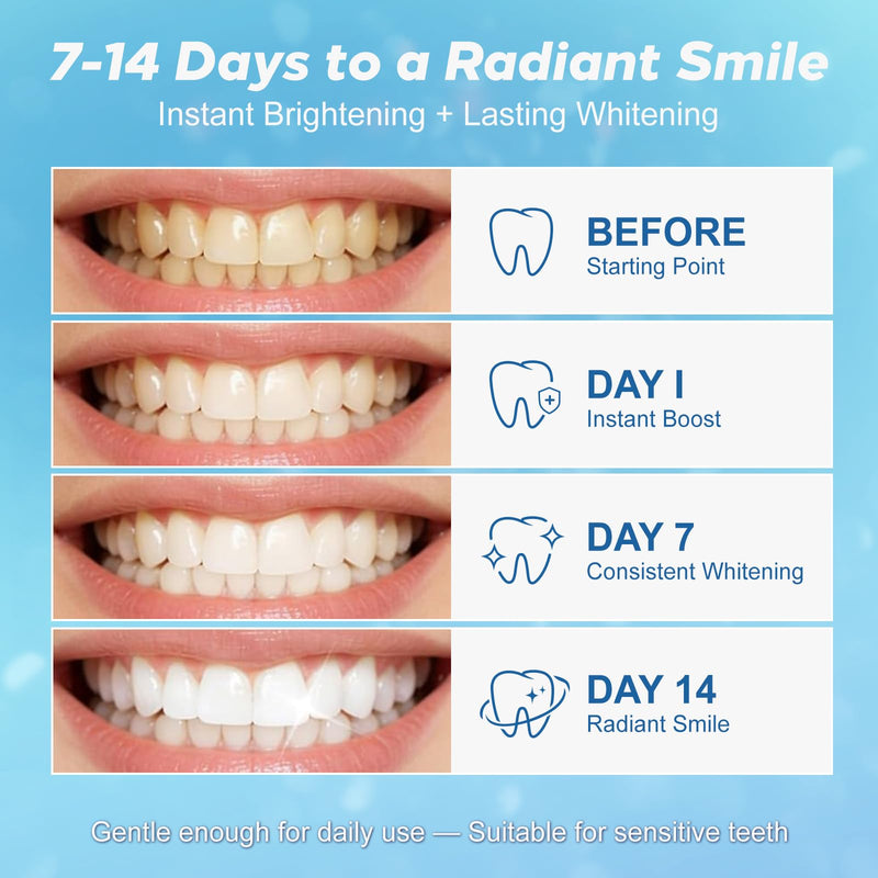 Teeth Whitening Strips for Sensitive Teeth 44 Count Whitener Strips | Tooth Whitening Stirps with Non Slip & Enamel Safe, Teeth Brightening Kit for Smoking Coffee Wine Stains Removal Fastly Blue 1 Count (Pack of 44)