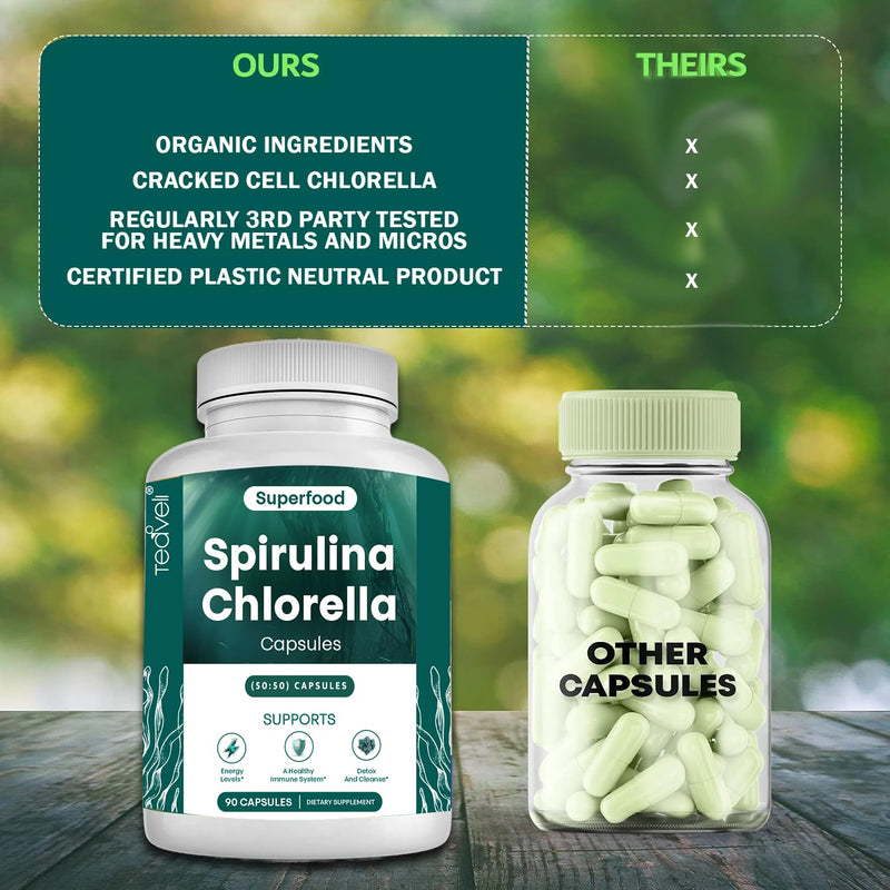 [Australia] - Organic Spirulina and Chlorella Capsules –Organic Chlorophyll Pills & Blue Green Algae to Support Powerful Detox, Energy & A Healthy Immune System– 3X More Chlorella Spirulina Powder/Serving – 90 Ct 