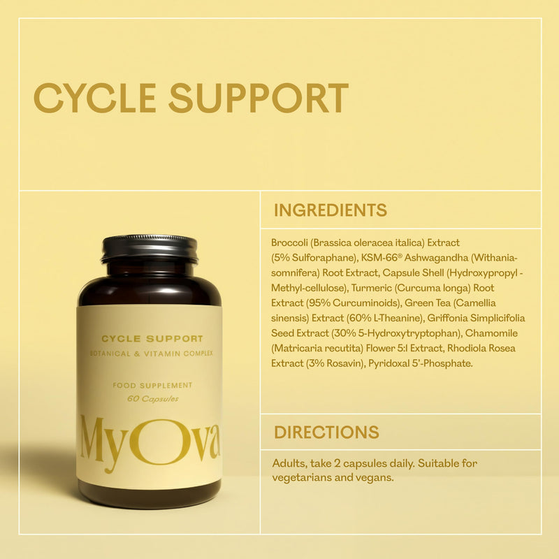 MyOva Cycle Support - Natural PMDD Supplement for Women - Vitamin B6, Broccoli Extract, Ashwagandha and L-Theanine - 24 Essential Cycle Support Vitamins - 60 Vegan Capsules - UK Manufactured