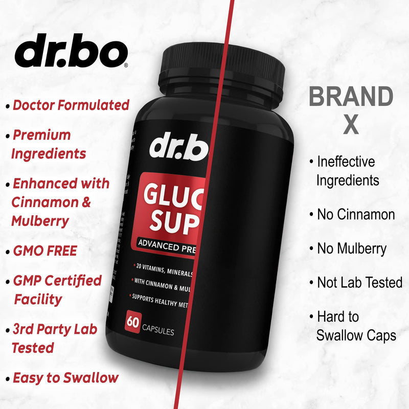 [Australia] - Gluco Support Supplement Capsules - Boost Metabolism Supplements, Vitamin Herbal Formula Pill - Ultra Balance Optimizer Vitamins, Chromium, Cinnamon, Bitter Melon Leaf, Gymnema, Vanadium - 60 Pills 