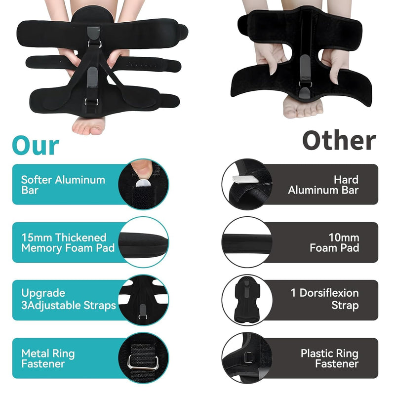 [Australia] - Plantar Fasciitis Night Splint (1PC, Black) - Upgrade Therapeutic Support Brace for Plantar Fasciitis, Foot Drop & Achilles Tendonitis, Fits Men & Women 